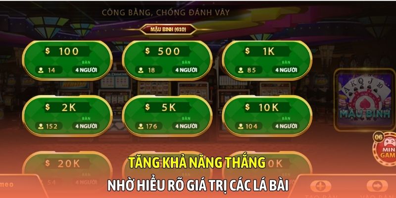 Tăng khả năng thắng nhờ hiểu rõ giá trị các lá bài